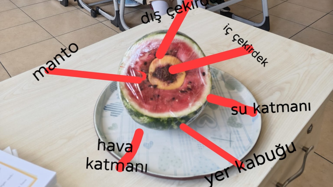 3-A Sınıfımızın 
